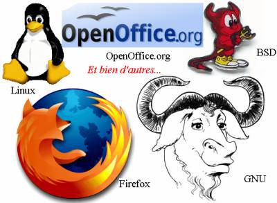 logiciel libre
